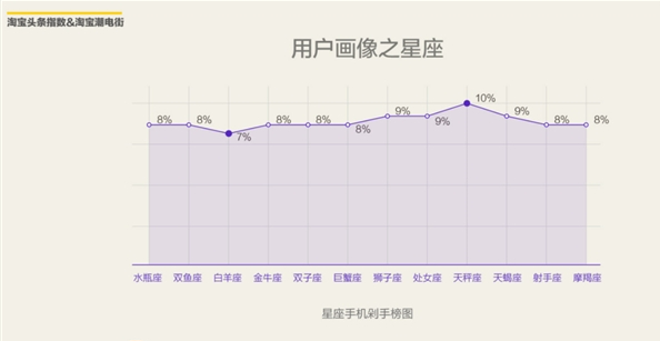  2016ϰԱֻ鱨¯